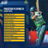 Pakistan Playing XI Asia Cup