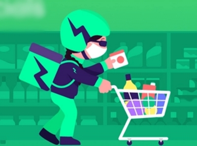 e-commerce market